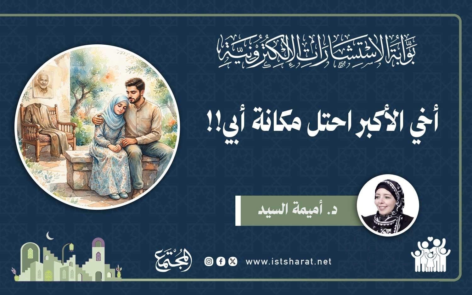 Consultation Image